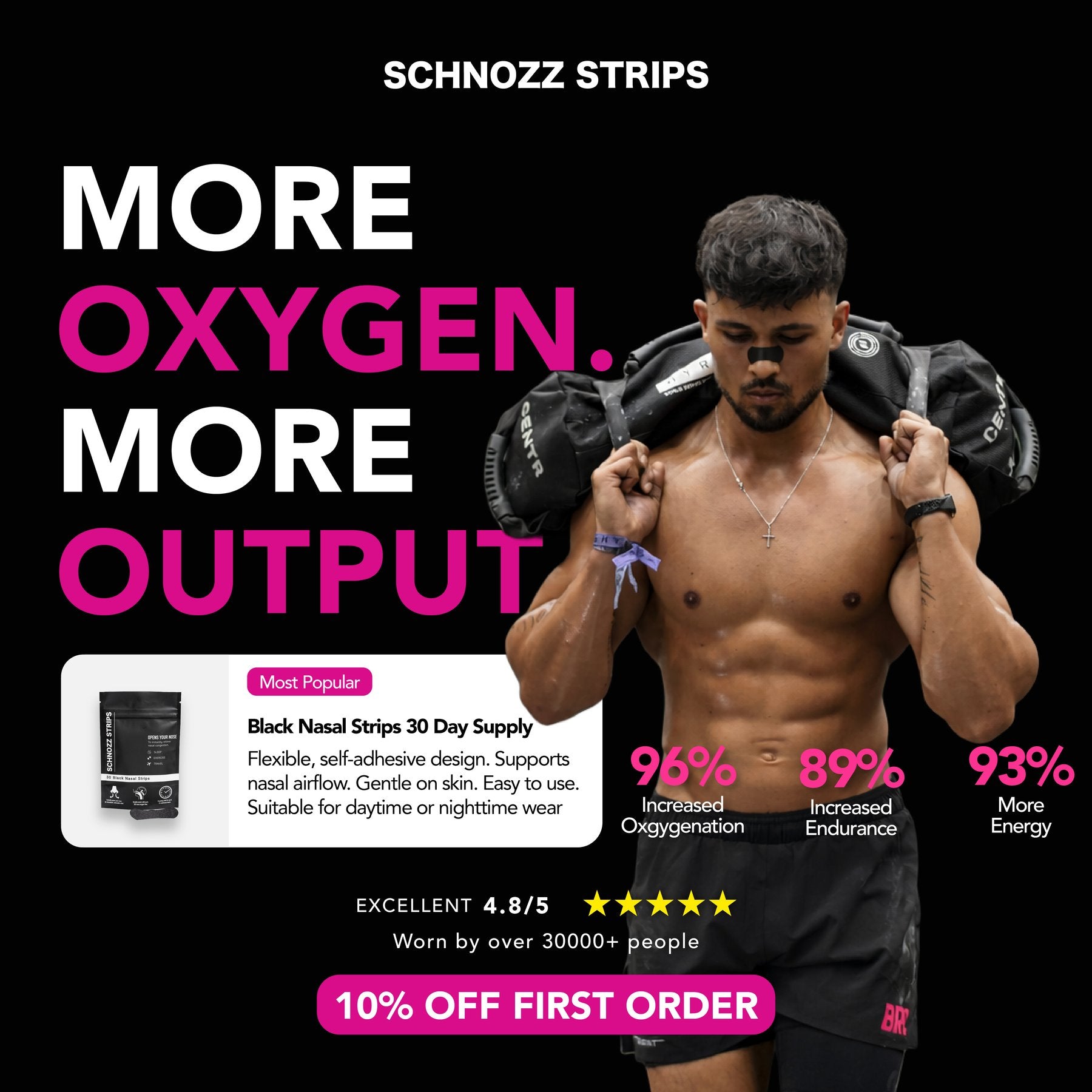 Schnozz Strips — More Oxygen. More Output.