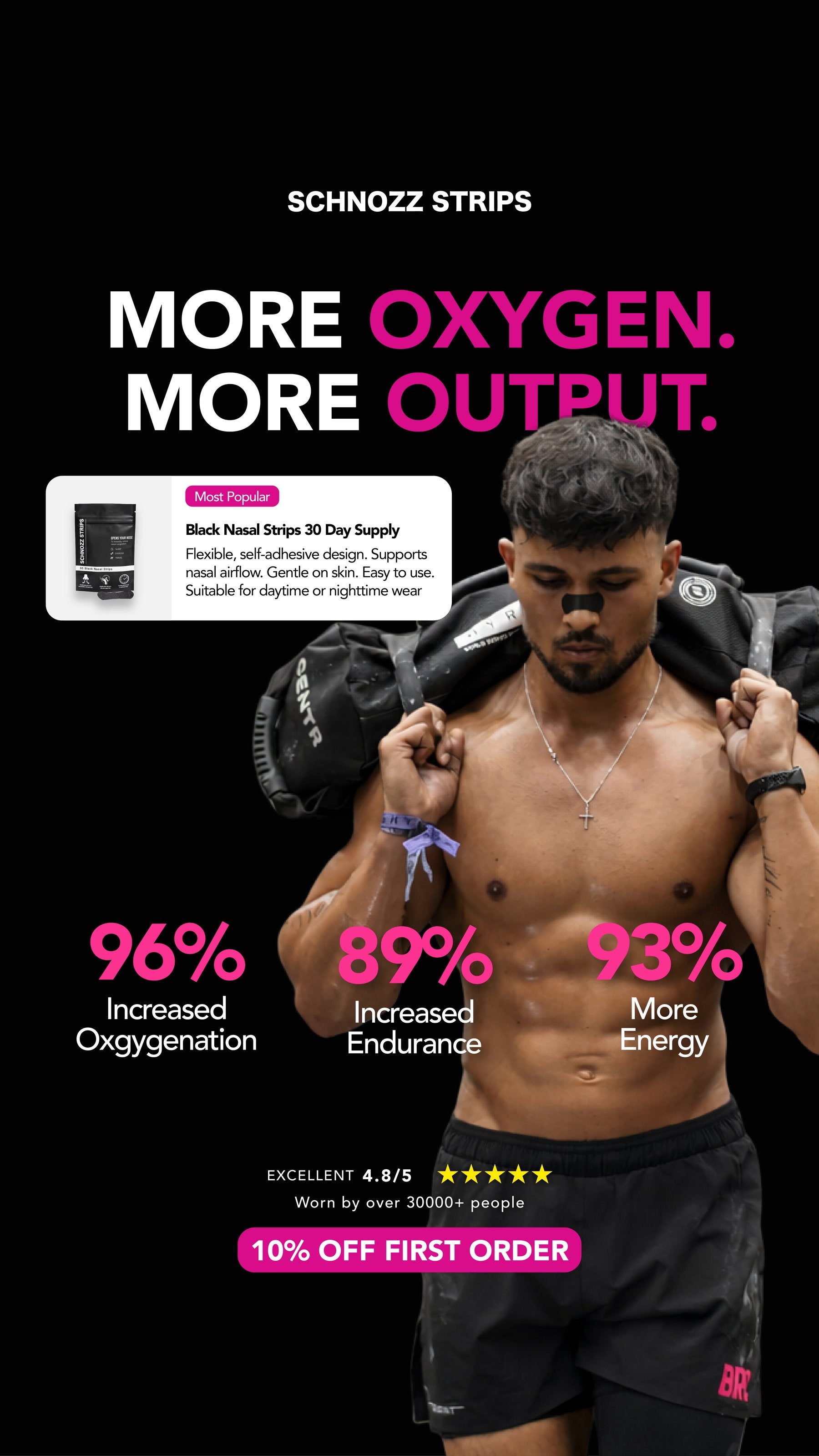 Schnozz Strips — More Oxygen. More Output.